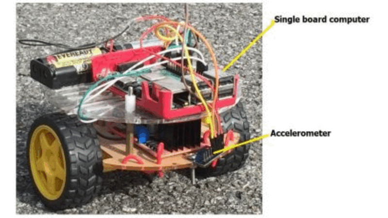 Robot Surface Classification Teaser